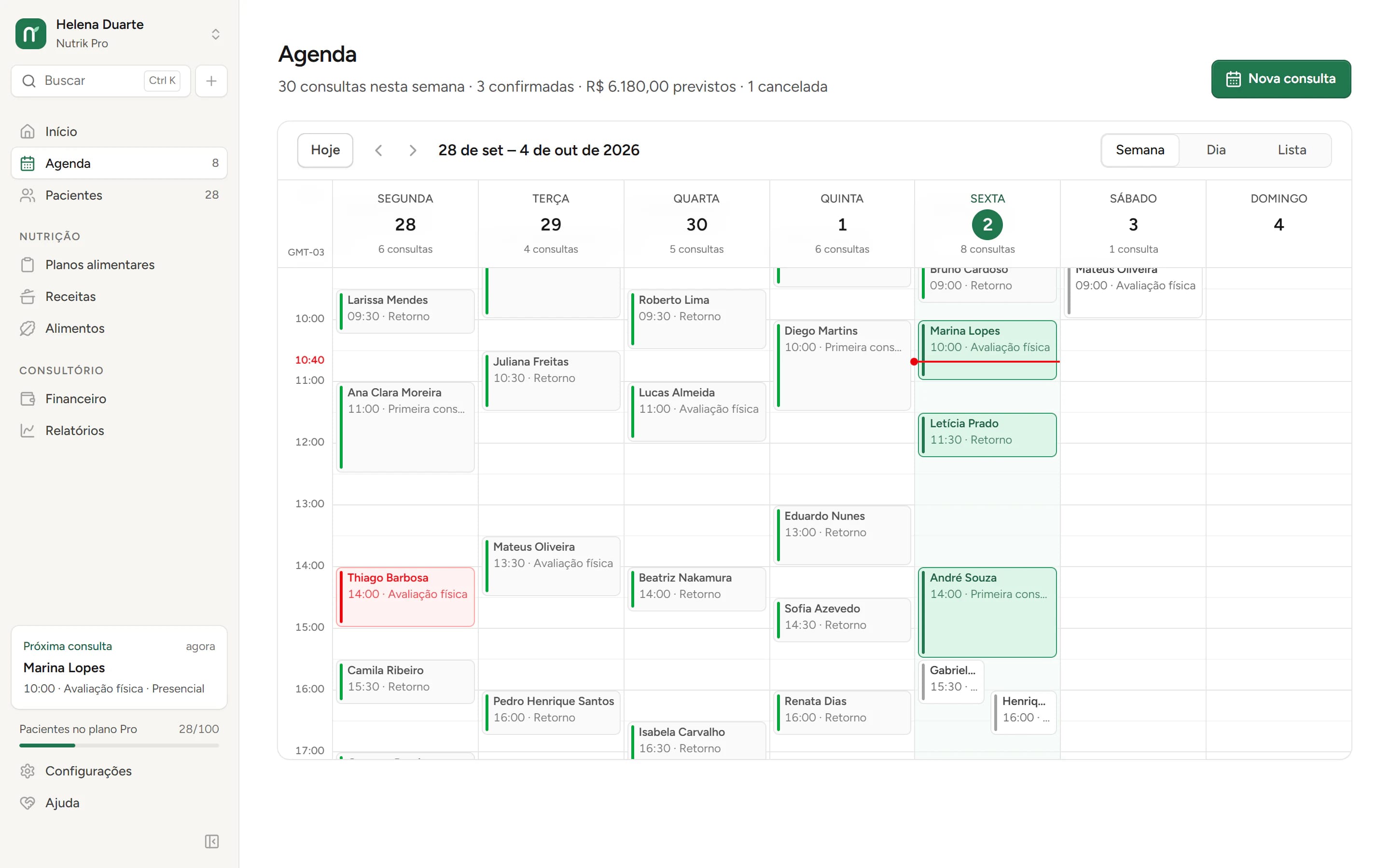 Agenda semanal do Nutridiet: consultas de segunda a sábado, a linha vermelha do horário atual na sexta-feira e as consultas confirmadas em verde.